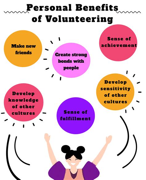 What Are The Benefits Of Being A Volunteer